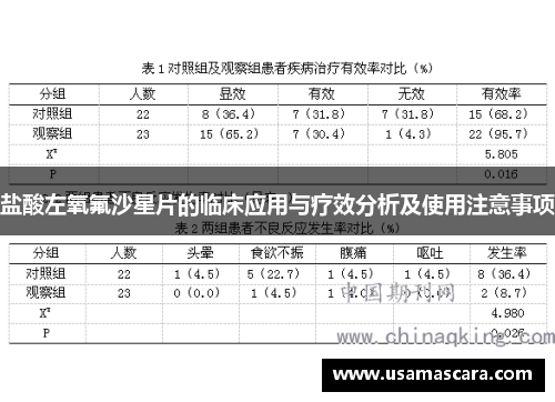 盐酸左氧氟沙星片的临床应用与疗效分析及使用注意事项