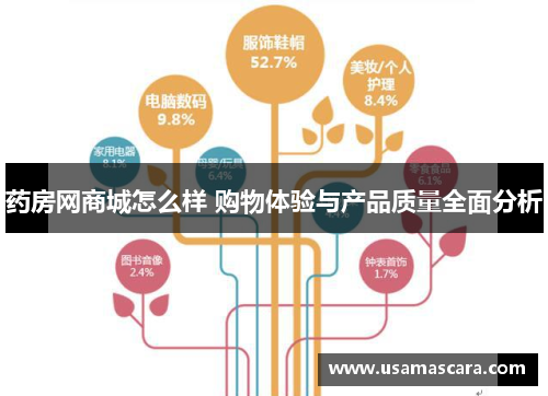 药房网商城怎么样 购物体验与产品质量全面分析
